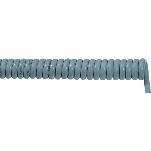 Lappkabel 70002622 Turkey