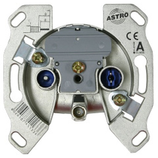 Astro GUT MMD 4 F Turkey