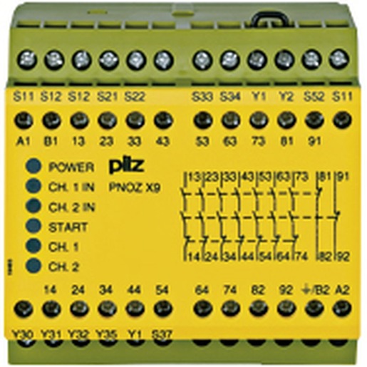 Pilz 774609 Turkey