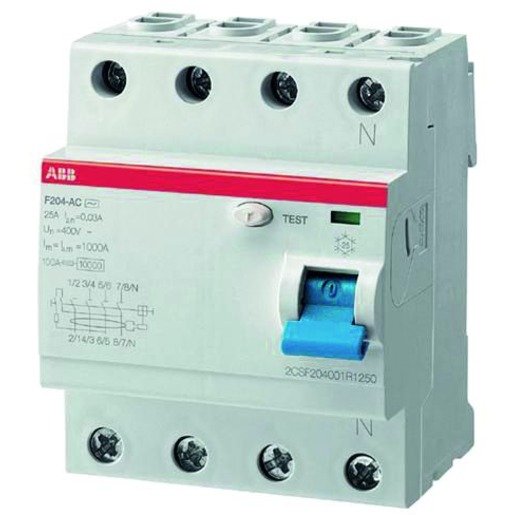 ABB F204 A-125/0,3-L Turkey