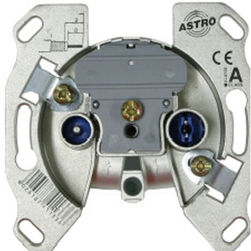 Astro GUT 182 Turkey