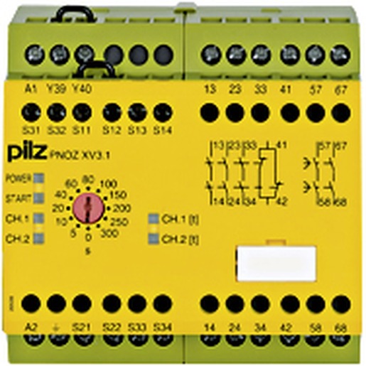 Pilz 774618 Turkey