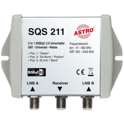 Astro SQS 211 Turkey