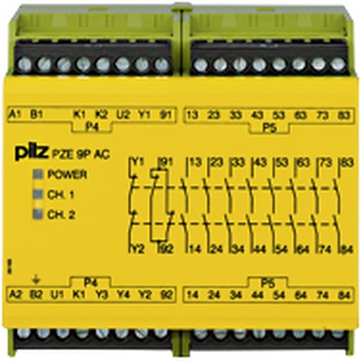 Pilz 777148 Turkey