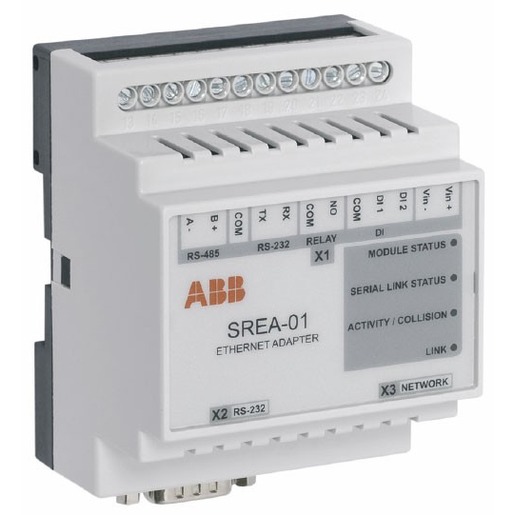 ABB SREA-01 Turkey