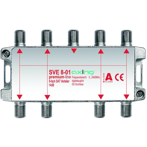 Axing SVE00801 Turkey