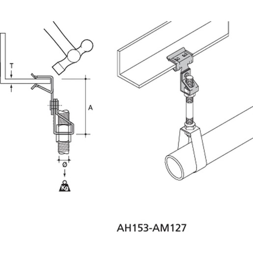 ABB AH153-AM127 Turkey