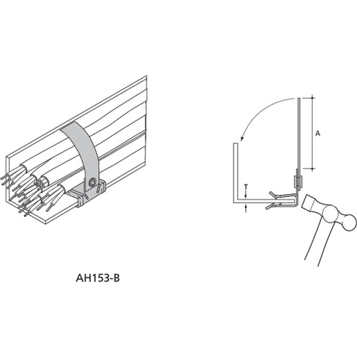 ABB AH153-B Turkey