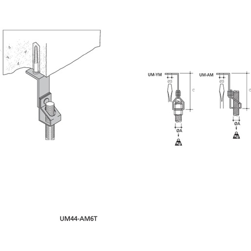 ABB UM44-AM6T Turkey