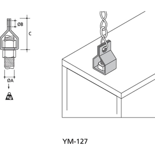 ABB YM-127 Turkey