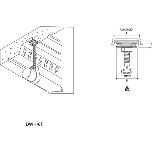 ABB DWH-6T Turkey