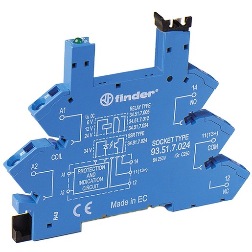 Finder 93.51.8.240 Turkey