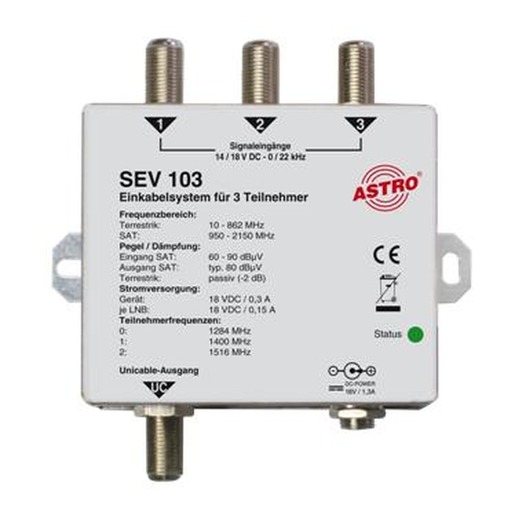 Astro SEV 103 Turkey