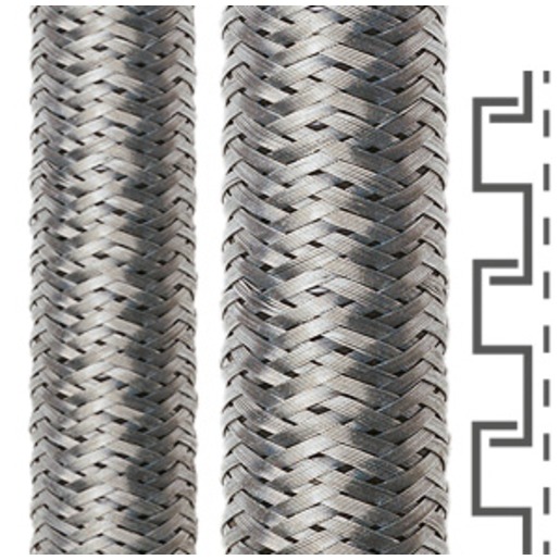 Flexa SPR-CU-AS, Stahl verzinkt/CU AD 17, 13 x 17 mm Turkey