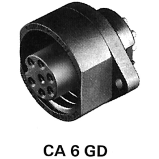 Hirschmann / Icos CA 6 GD Turkey