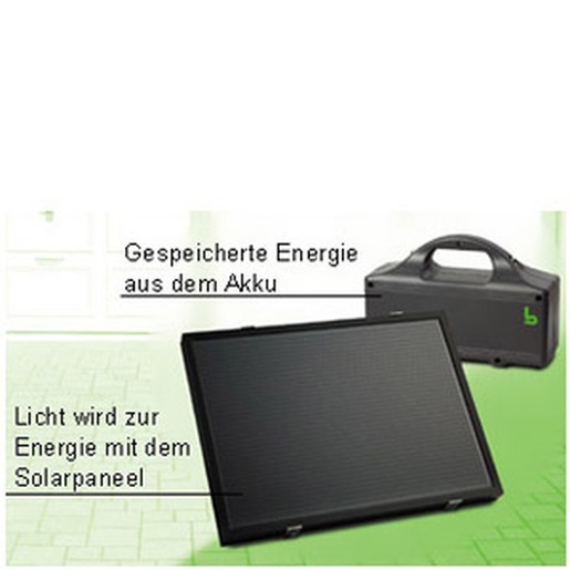 Berner Solarpaneel Turkey