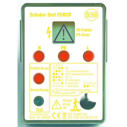 Fluke FTS00009080D Turkey