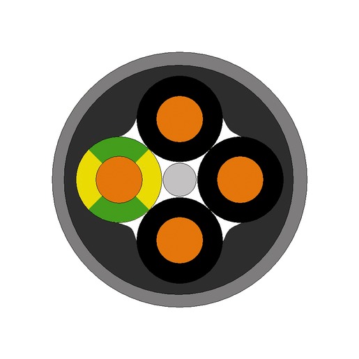 Lappkabel 18040099/100 Turkey