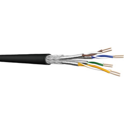 Draka UC900HS234P PE-500 Turkey