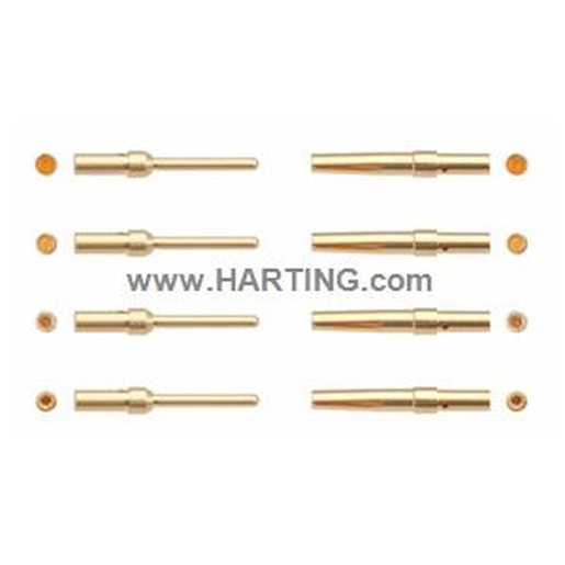 Harting Deutschland 09670005476 Turkey