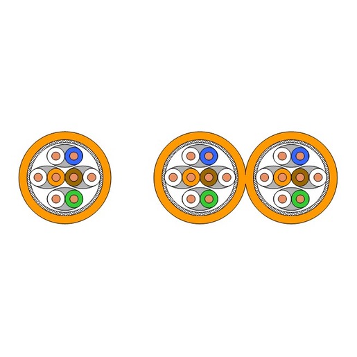 Draka UC900 SS23 C7 S/FTP 2x4P LSHF 250DW Turkey