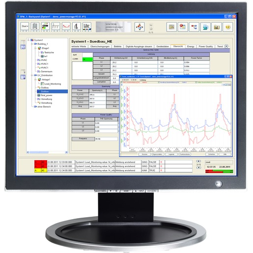 Siemens 3ZS2812-5CC20-0AY0 Turkey