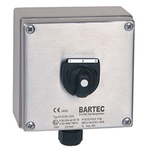 BARTEC 307606 Turkey