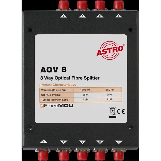 Astro AOV 8 Turkey