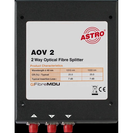 Astro AOV 2 Turkey