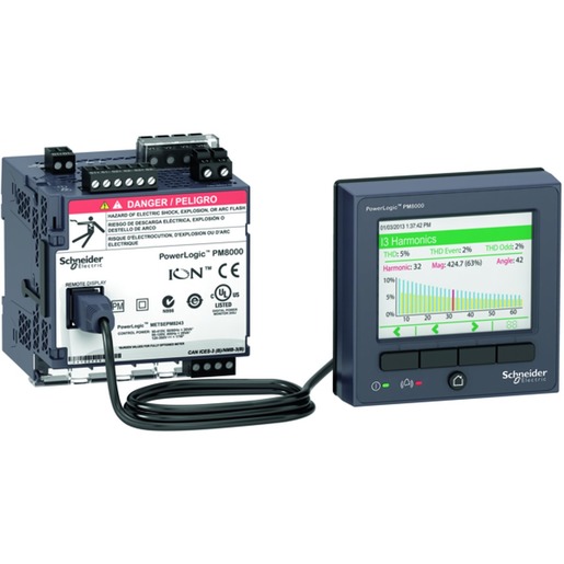 Schneider Electric METSEPM8244 Turkey
