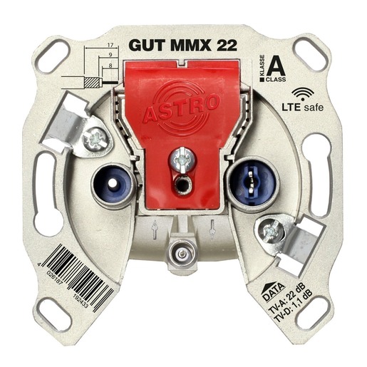 Astro GUT MMX 22 Turkey