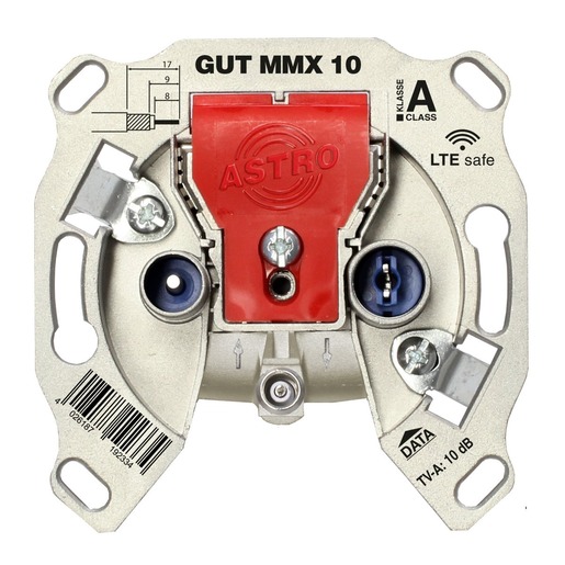 Astro GUT MMX 10 Turkey