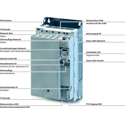 Lenze I55AE34SF1A010000S Turkey