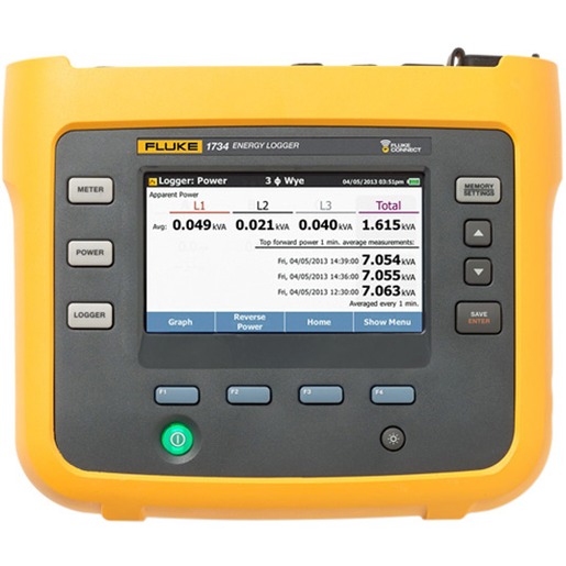 Fluke FLUKE-1734/EUS Turkey