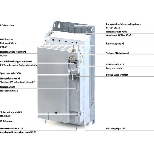 Lenze PWR-UNIT I5DAE 375F - 10010000S Turkey