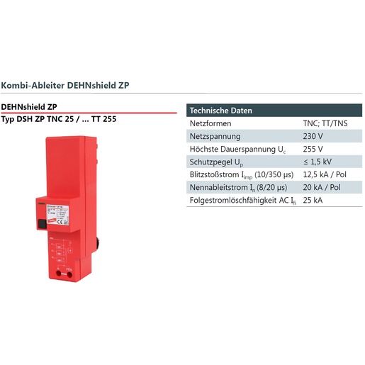 ABN Braun BPSPD3 Turkey