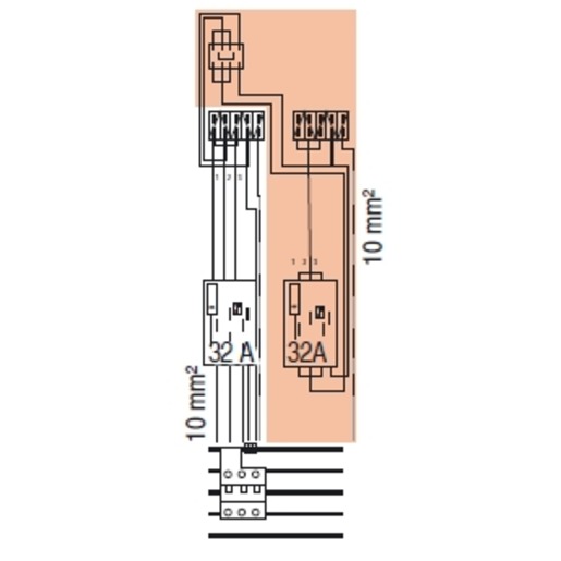 ABN Braun BP07 Turkey