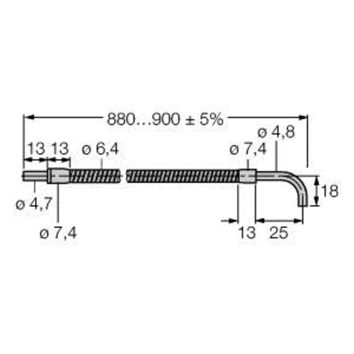 Turck IA23S Turkey
