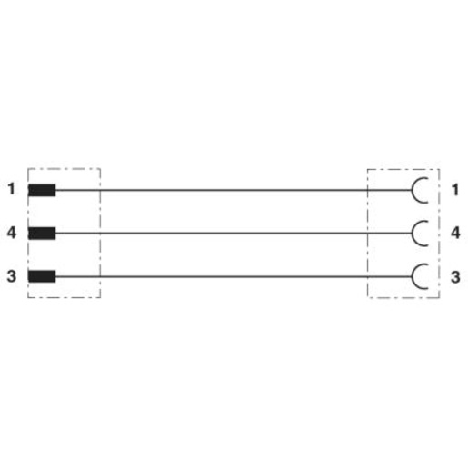 Phoenix Contact SAC-3P-M12MS/3,0-PVC/M12FS Turkey