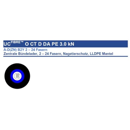 Draka A-DQ(ZN)B2Y 12E9/125 3000N Turkey