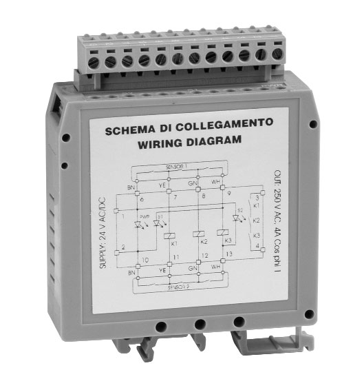 Texelco TRS 132-24 Control module Turkey