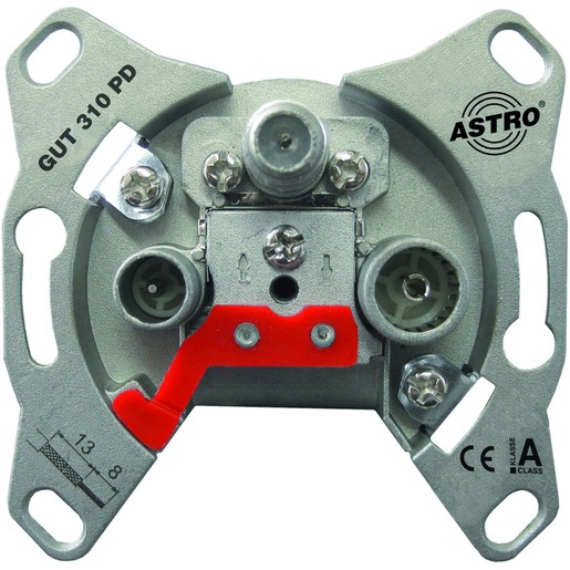 Astro GUT 314 PD Turkey