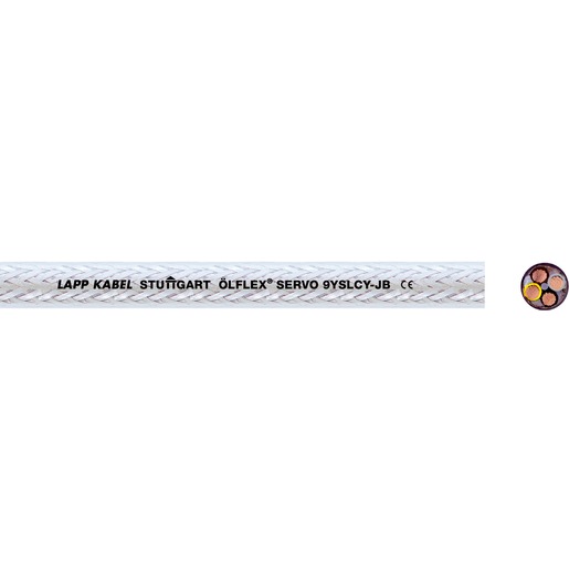 Lappkabel 0037004 Turkey