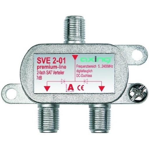 Axing SVE00201 Turkey