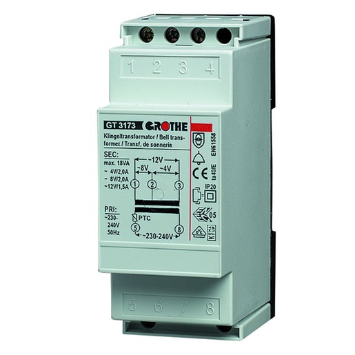 Grothe GT 3158 Turkey