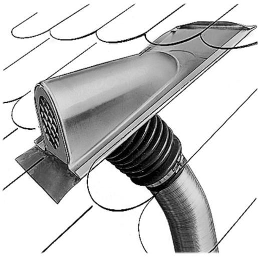 Helios Ventilatoren SDH Turkey
