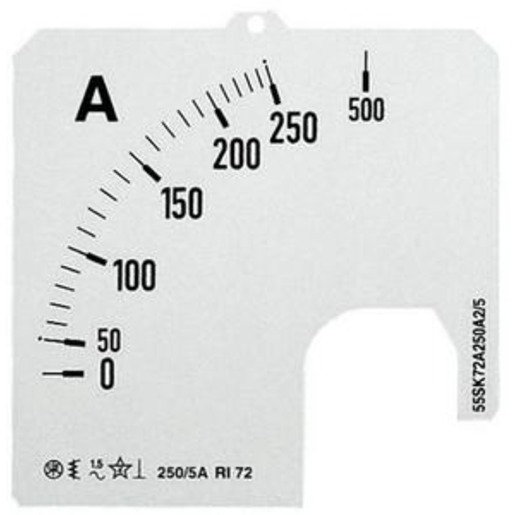 ABB SCL 1/100 Turkey