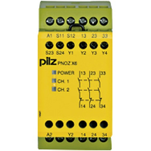 Pilz 774729 Turkey