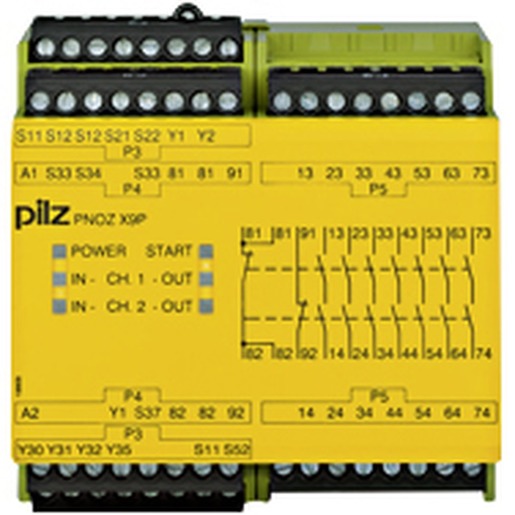 Pilz 777609 Turkey