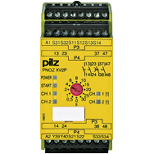 Pilz 777500 Turkey